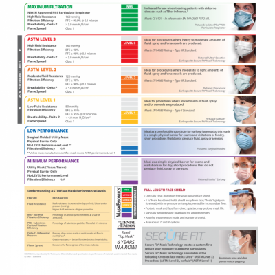 MASK-GUIDE-1-791x1024